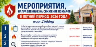 Соблюдайте правила пожарной безопасности!